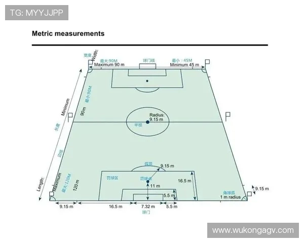 任意球距离规则详解：什么时候必须距离至少9.15米？