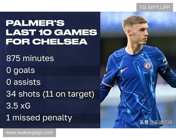 帕尔默数据含金量如何体现：进球产出与战术角色分析