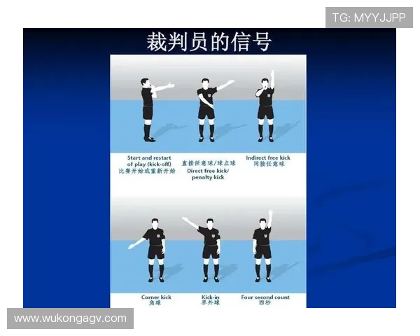 VAR规则中裁判启动与判罚复核的关键流程解析