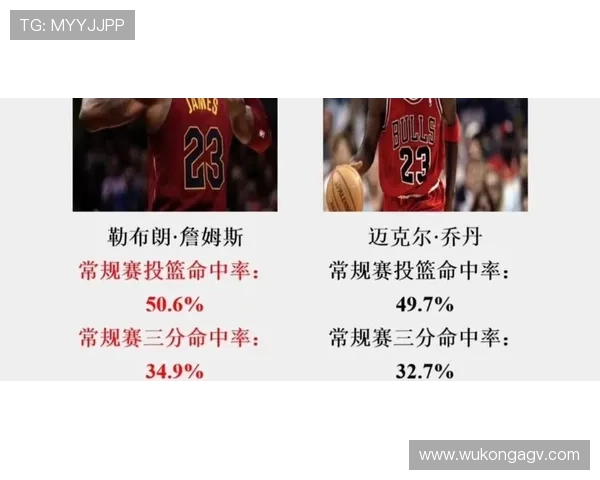 勒布朗季后赛提升突破效率 拉开与乔丹关键得分差距