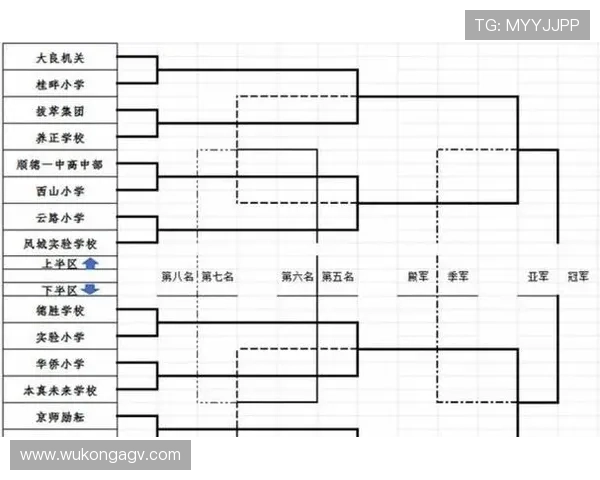 2026世界杯48队12个小组赛制如何规定及32强淘汰赛晋级规则 2026世界杯48队12个小组赛制如何规定及32强淘汰赛晋级规则