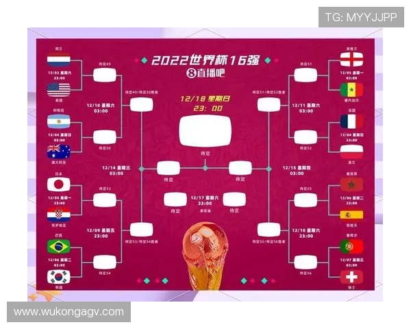 2026世界杯48队赛制规则有哪些变化与晋级条件详解