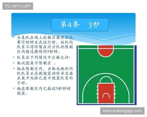 篮球换人规则解析:什么时候可以换人?有哪些限制?