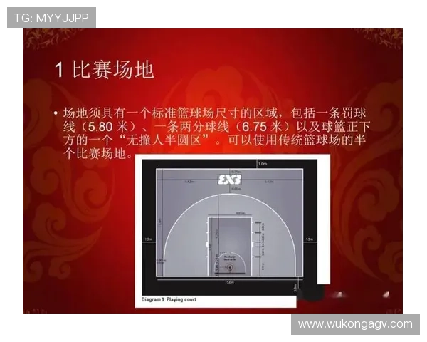 篮球比赛中投篮犯规的判罚标准详细解读