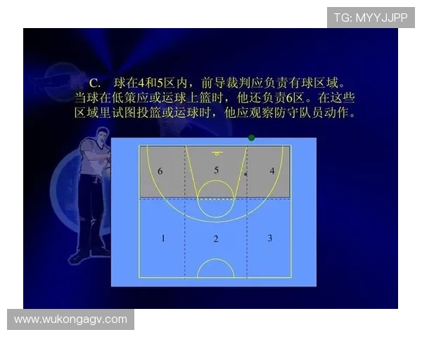 篮球规则详解:两次运球的具体含义与判定依据 篮球规则详解:两次运球的具体含义与判定依据