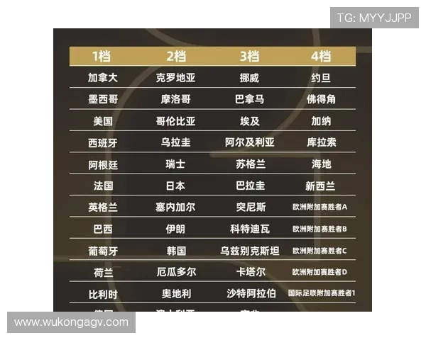 2026世界杯亚洲区名额规则如何分配