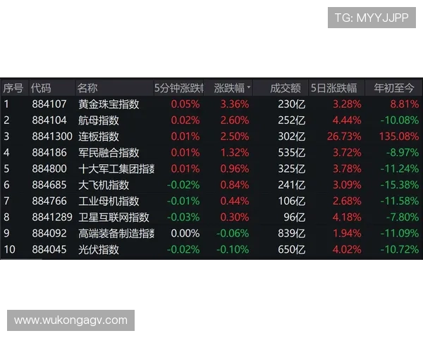 波黑冲击2026世界杯赛程前瞻：能否时隔十年重返决赛圈