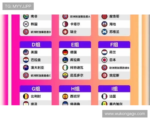 2026世界杯扩军后哪些洲受益最大 2026世界杯扩军后哪些洲受益最大