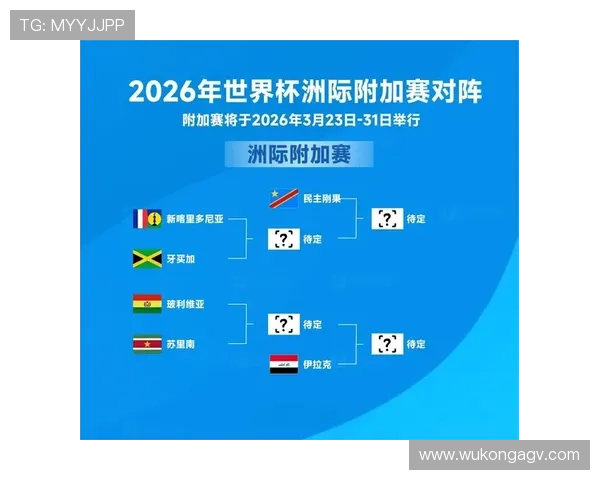 2026世界杯附加赛球队如何进入正赛 2026世界杯附加赛球队如何进入正赛