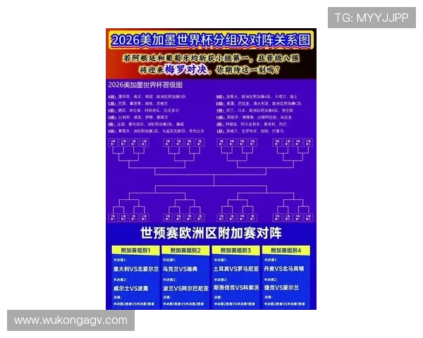 2026世界杯完整版淘汰赛规则详解 2026世界杯完整版淘汰赛规则详解