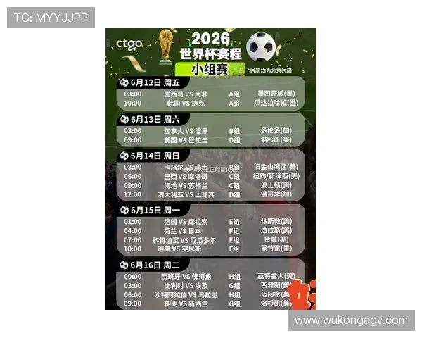 2026世界杯巴拿马队赛程前瞻:小组赛能否创造历史最佳战绩 2026世界杯巴拿马队赛程前瞻:小组赛能否创造历史最佳战绩
