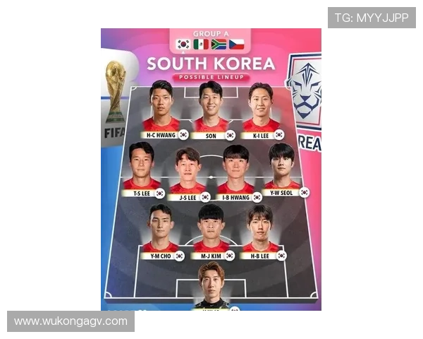 韩国队2026世界杯阵容预测：孙兴慜领衔的太极虎能否再创黑马奇迹